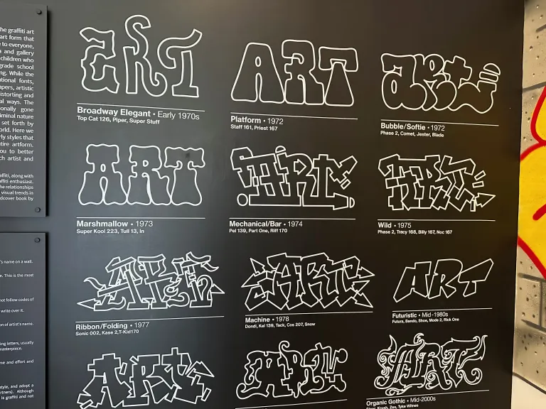 Graffiti typography overview at the Museum of Graffiti